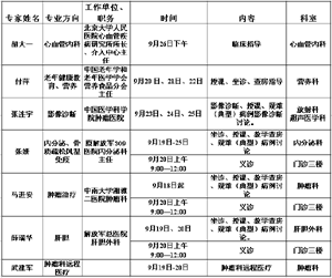 全国“银龄扶贫行动”走进
